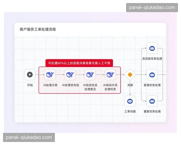 全栈式链路监控于智能化阶段上线，实现了从采集到终端全流程的透明化协同运行