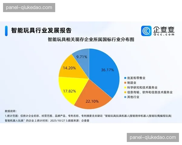硬件制造方与软件开发方在现阶段联姻 这种深度融合加速了智能硬件的迭代